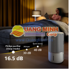 Máy lọc không khí Philips AC3420/10